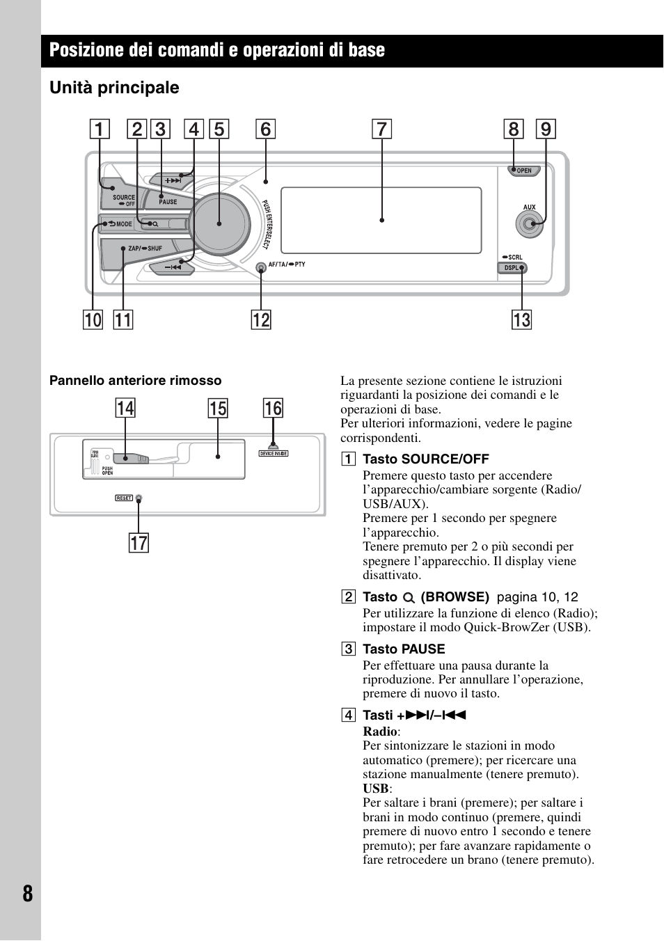 Posizione dei comandi e operazioni di base, Unità principale | Sony DSX-S100 User Manual | Page 84 / 132