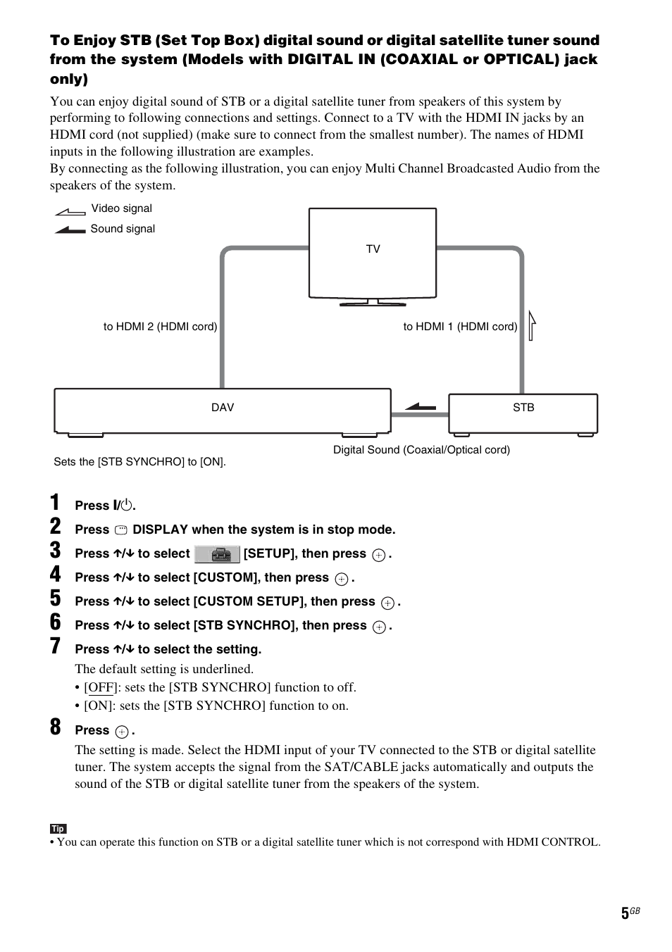 Sony TV Cables User Manual | Page 5 / 8