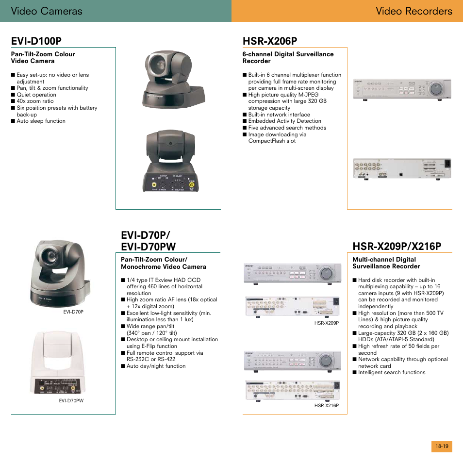 Video recorders, Hsr-x206p, Video cameras evi-d100p | Evi-d70p/ evi-d70pw | Sony Smarter Security User Manual | Page 10 / 24