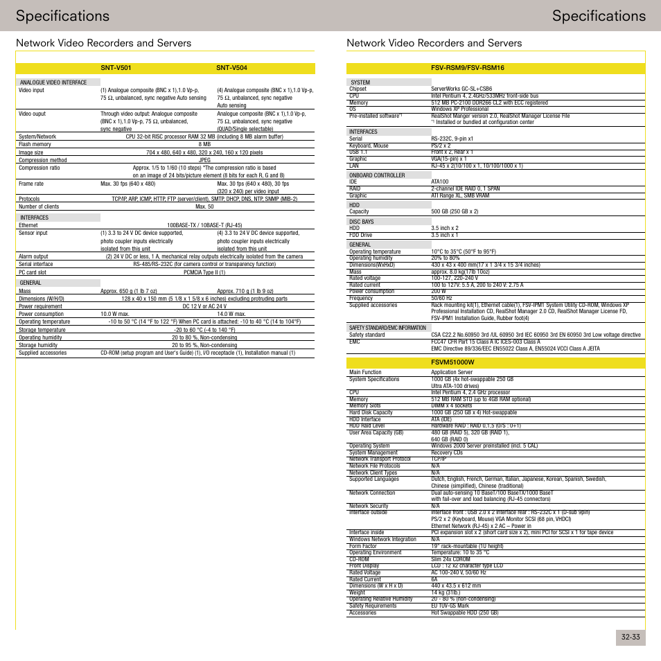 Specifications, Network video recorders and servers | Sony Smarter Security User Manual | Page 17 / 24