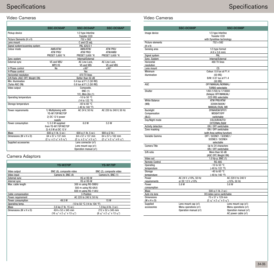 Specifications, Video cameras, Video cameras camera adaptors | Sony Smarter Security User Manual | Page 18 / 24