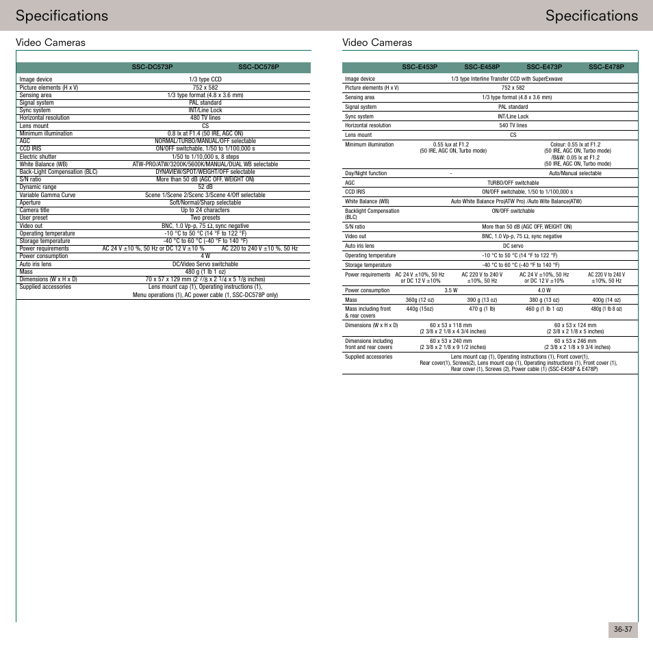 Specifications, Video cameras | Sony Smarter Security User Manual | Page 19 / 24