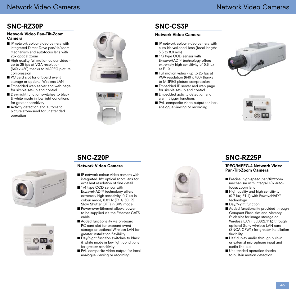 Network video cameras, Snc-cs3p, Snc-rz25p | Network video cameras snc-rz30p, Snc-z20p | Sony Smarter Security User Manual | Page 3 / 24