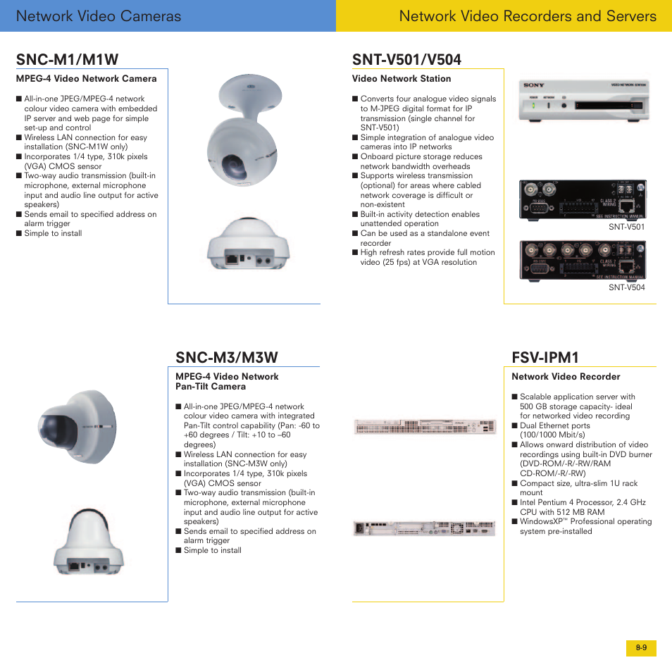 Network video recorders and servers, Fsv-ipm1, Network video cameras snc-m1/m1w | Snc-m3/m3w | Sony Smarter Security User Manual | Page 5 / 24