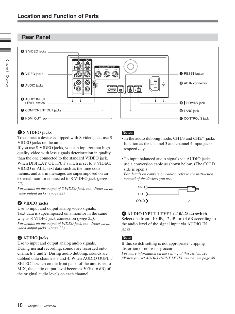 Rear panel, Location and function of parts | Sony HVR-M25P User Manual | Page 18 / 104