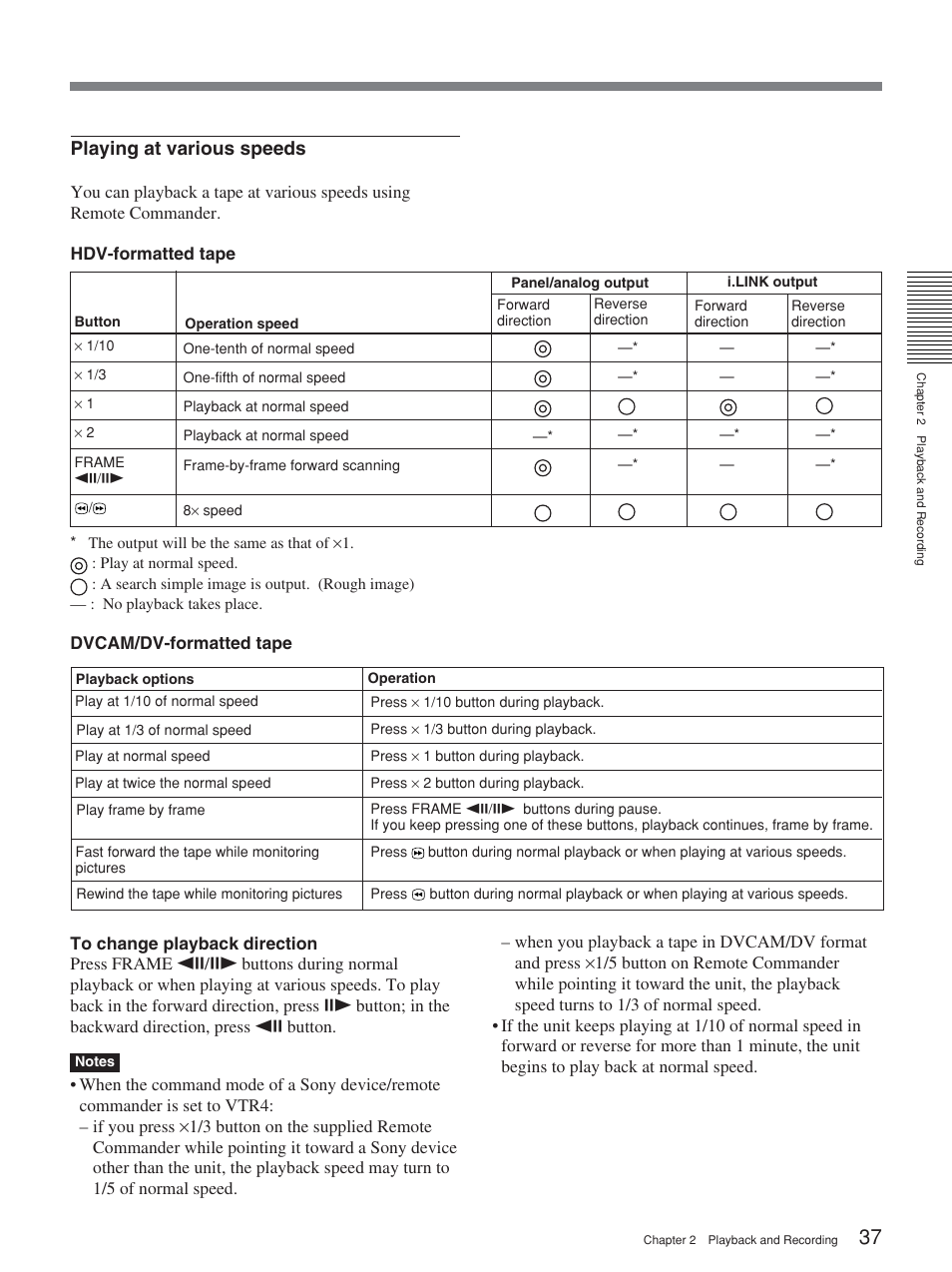 Playing at various speeds | Sony HVR-M25P User Manual | Page 37 / 104