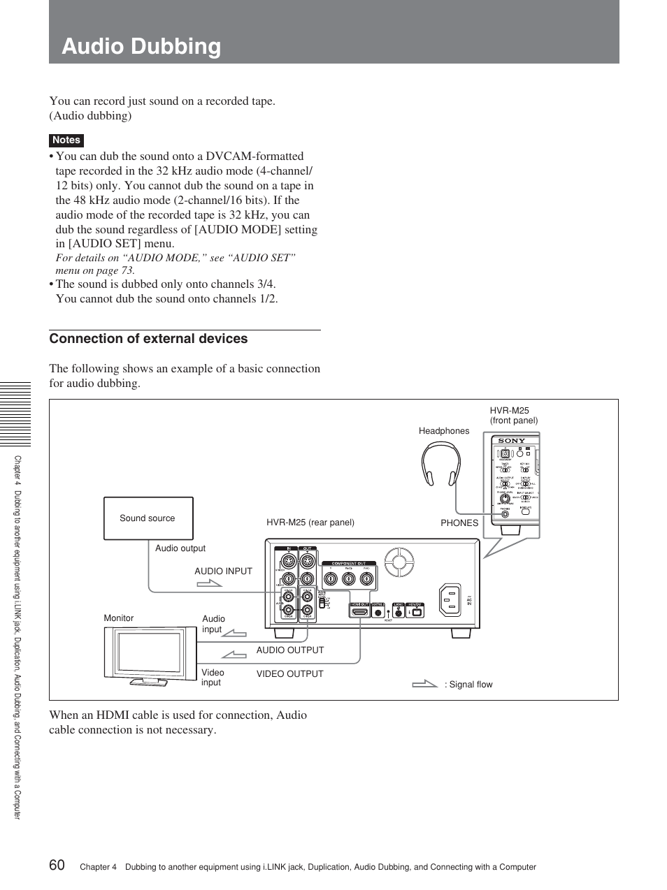 Audio dubbing, Connection of external devices | Sony HVR-M25P User Manual | Page 60 / 104