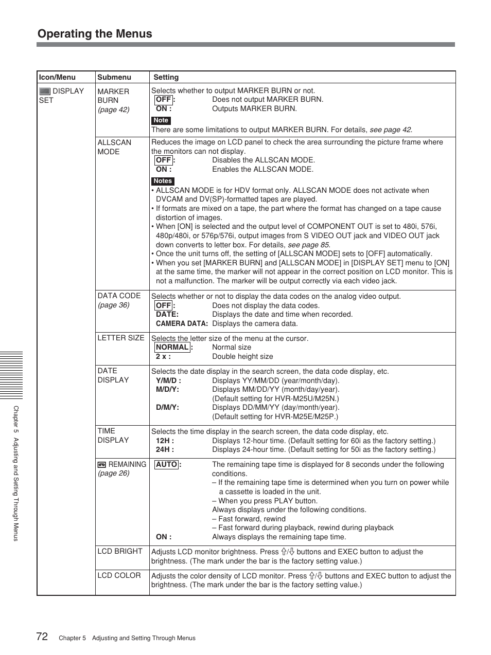 Operating the menus | Sony HVR-M25P User Manual | Page 72 / 104