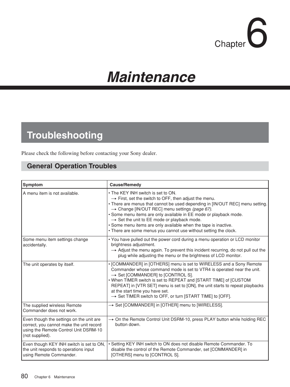 Chapter 6 maintenance, Troubleshooting, Maintenance | Chapter | Sony HVR-M25P User Manual | Page 80 / 104