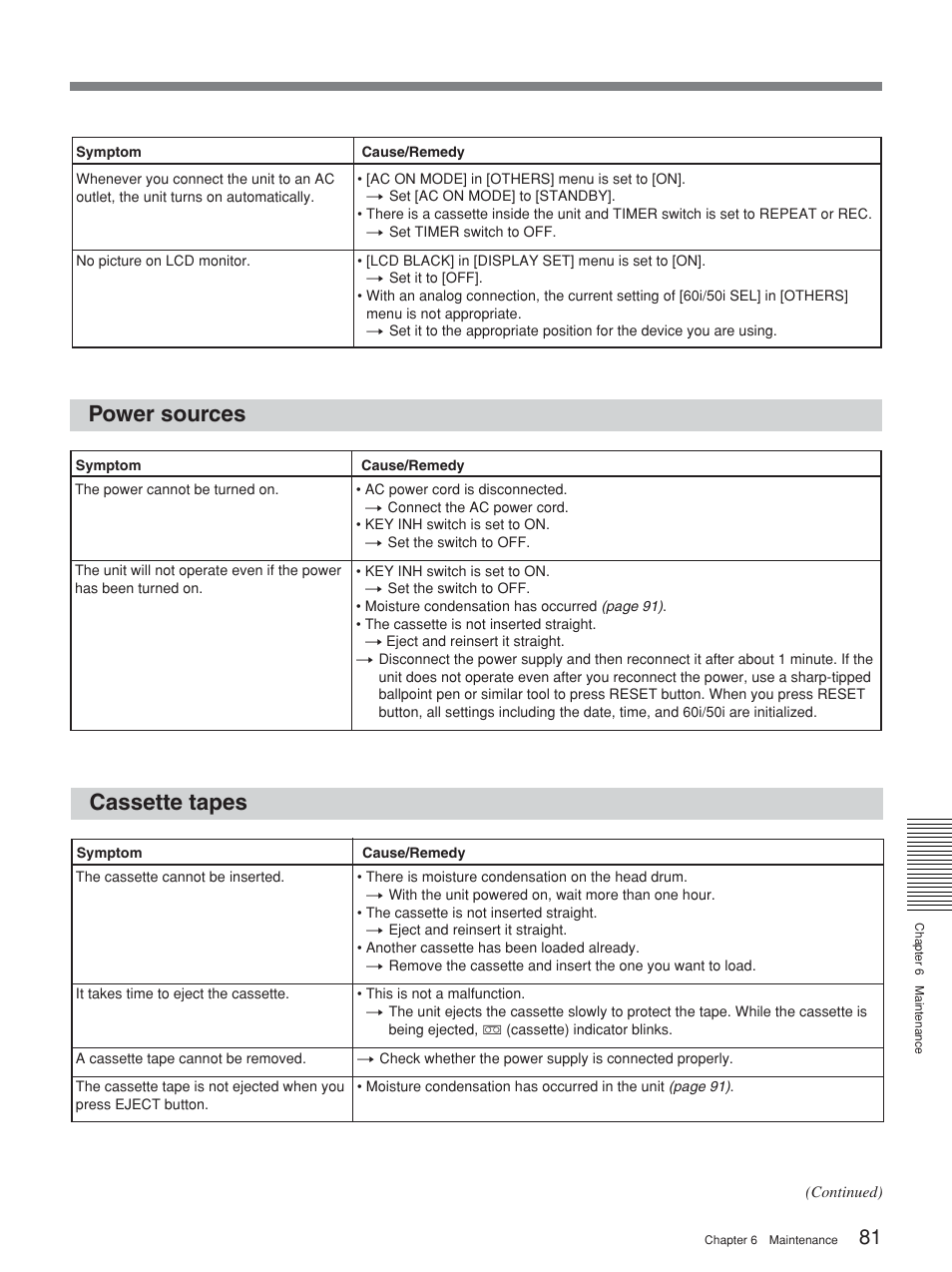Power sources, Cassette tapes | Sony HVR-M25P User Manual | Page 81 / 104