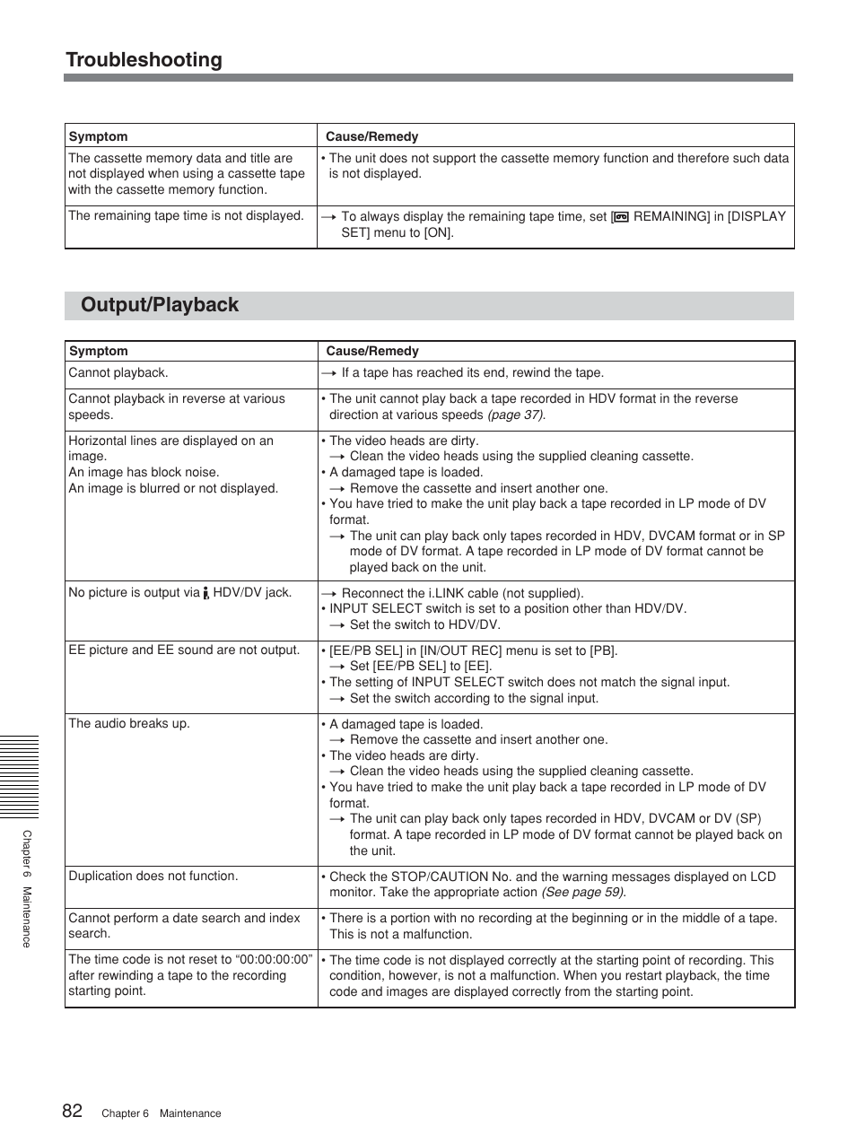 Troubleshooting output/playback | Sony HVR-M25P User Manual | Page 82 / 104