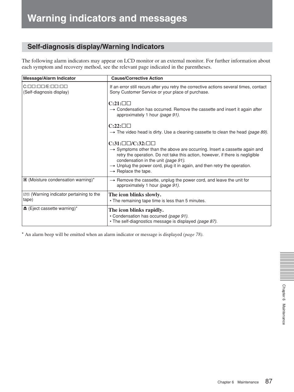 Warning indicators and messages, Self-diagnosis display/warning indicators | Sony HVR-M25P User Manual | Page 87 / 104