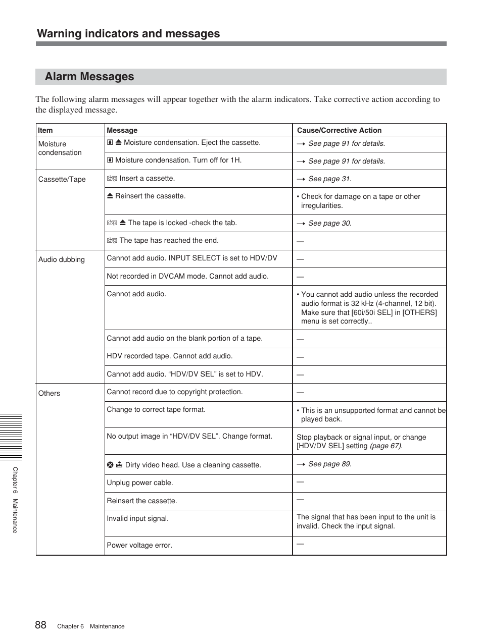 Alarm messages, Warning indicators and messages | Sony HVR-M25P User Manual | Page 88 / 104