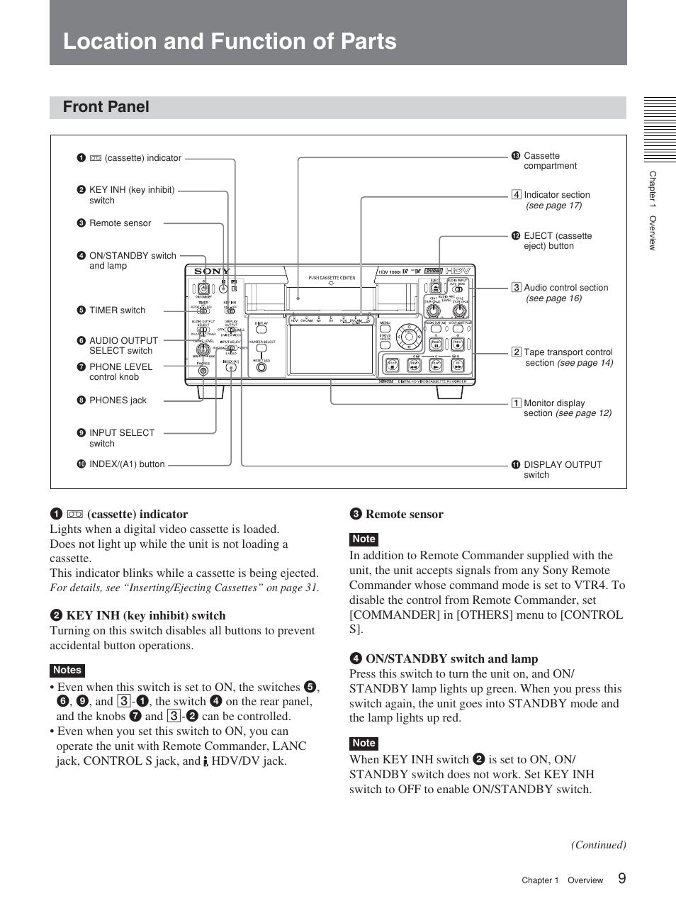 Location and function of parts, Front panel | Sony HVR-M25P User Manual | Page 9 / 104