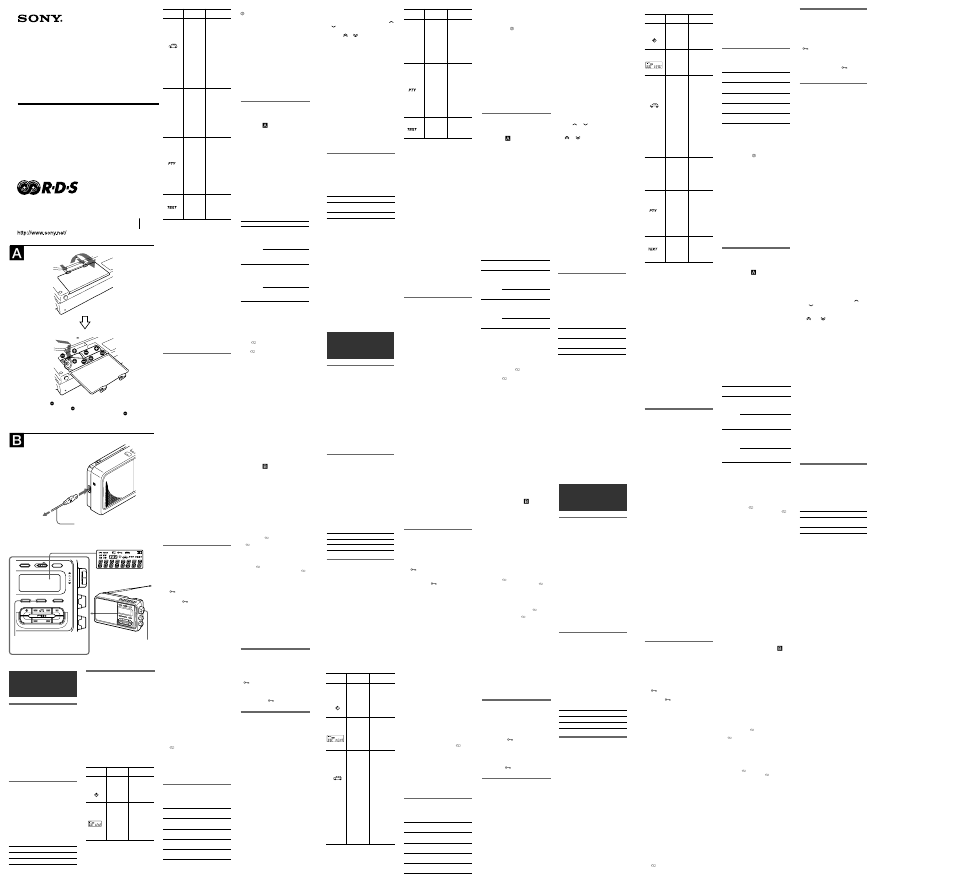 Sony ICF-M60LRDS User Manual | 2 pages
