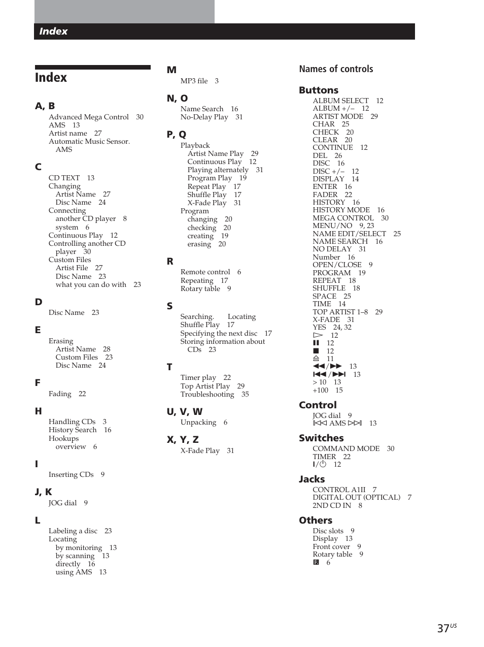 Index | Sony CDP-CX455 User Manual | Page 37 / 40