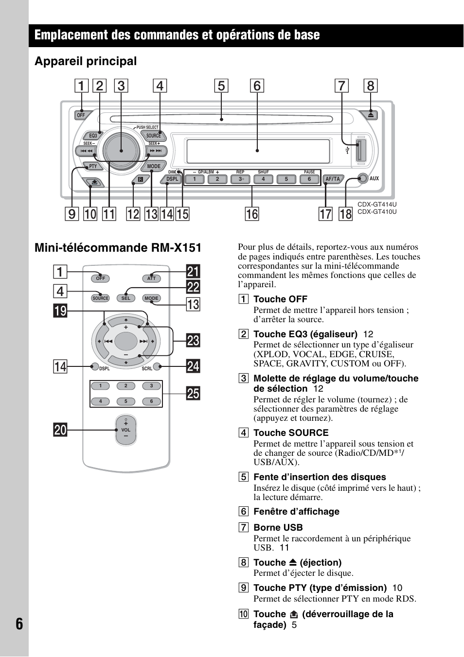 Emplacement des commandes et opérations de base, Appareil principal, Mini-télécommande rm-x151 | Appareil principal mini-télécommande rm-x151, Qa qd q; 9 qs qfqg 7 qk, 4ws qd 1 wf ql qf wa w; wg wd | Sony CDX-GT414U User Manual | Page 48 / 112