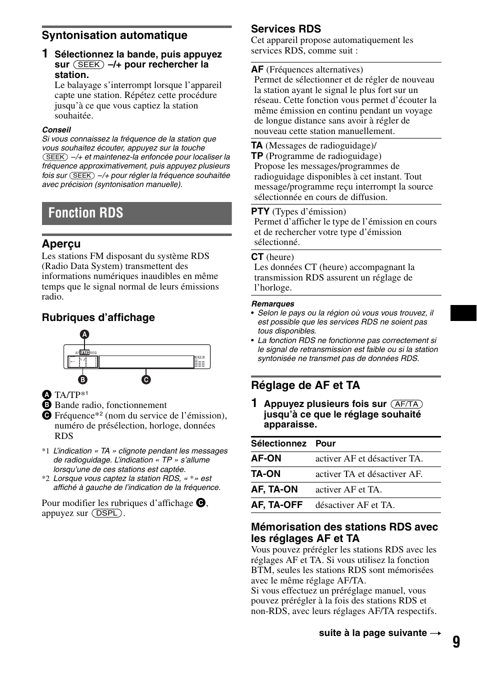 Syntonisation automatique, Fonction rds, Aperçu | Réglage de af et ta, Aperçu réglage de af et ta | Sony CDX-GT414U User Manual | Page 51 / 112