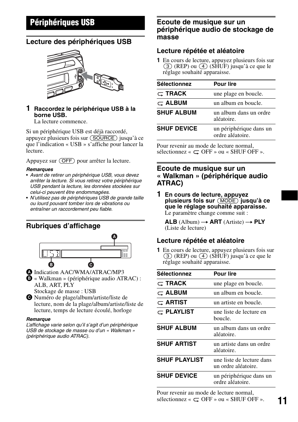 Périphériques usb, Lecture des périphériques usb, Rubriques d’affichage | Sony CDX-GT414U User Manual | Page 53 / 112