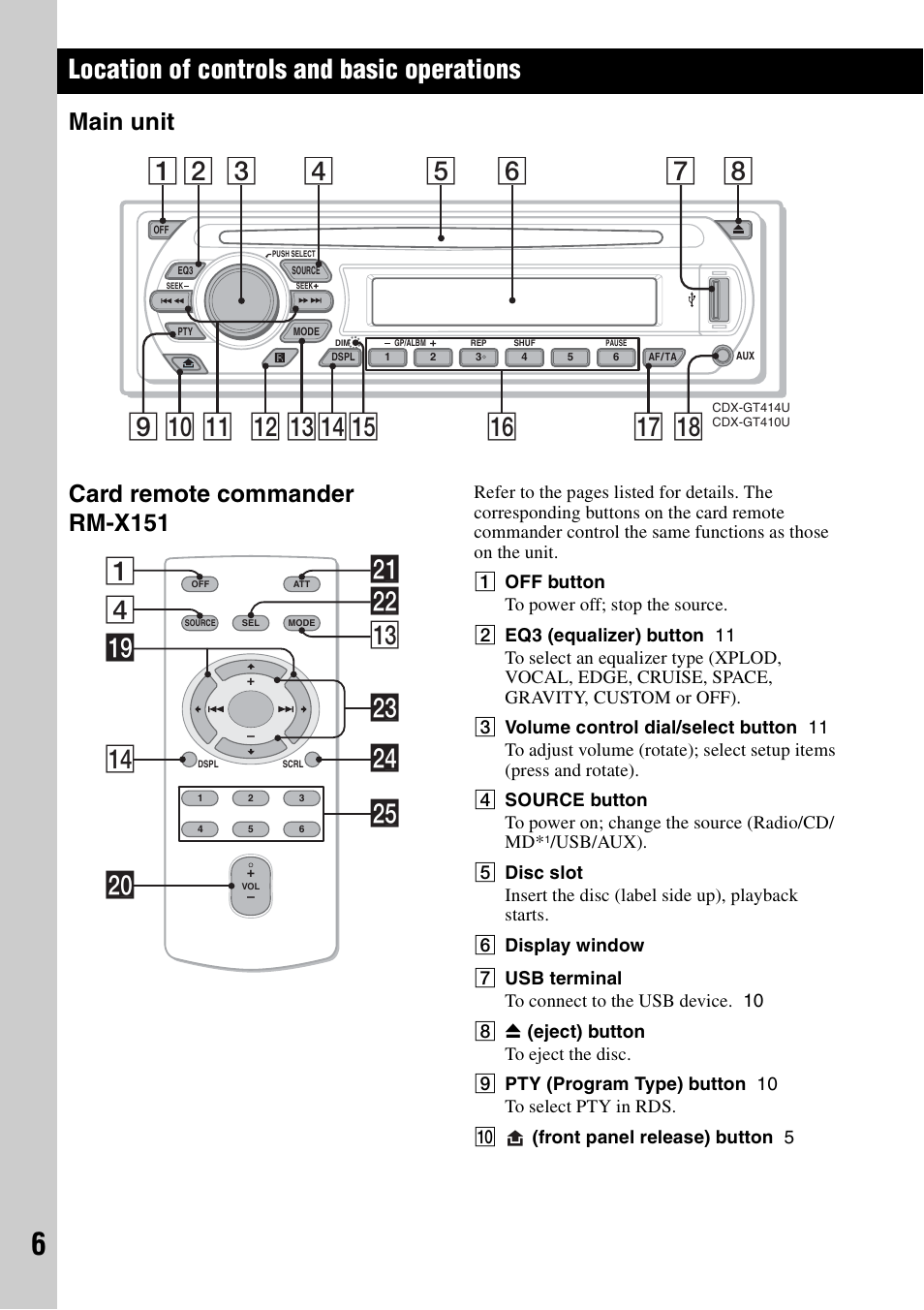 Location of controls and basic operations, Main unit, Card remote commander rm-x151 | Main unit card remote commander rm-x151, Qa qd q; 9 qs qfqg 7 qk, 4ws qd 1 wf ql qf wa w; wg wd | Sony CDX-GT414U User Manual | Page 6 / 112