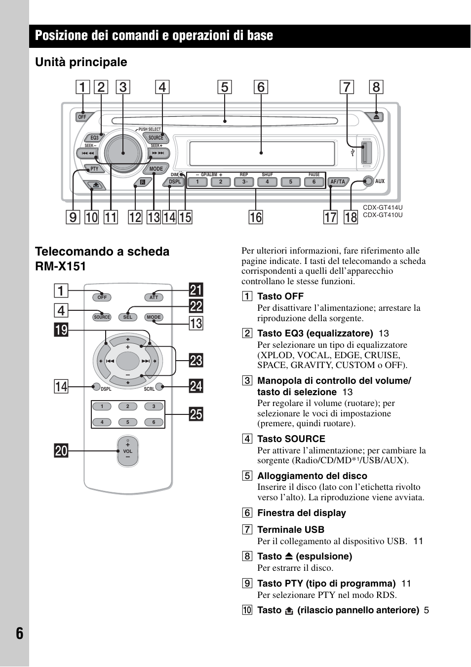 Posizione dei comandi e operazioni di base, Unità principale, Telecomando a scheda rm-x151 | Unità principale telecomando a scheda rm-x151, Qa qd q; 9 qs qfqg 7 qk, 4ws qd 1 wf ql qf wa w; wg wd | Sony CDX-GT414U User Manual | Page 70 / 112