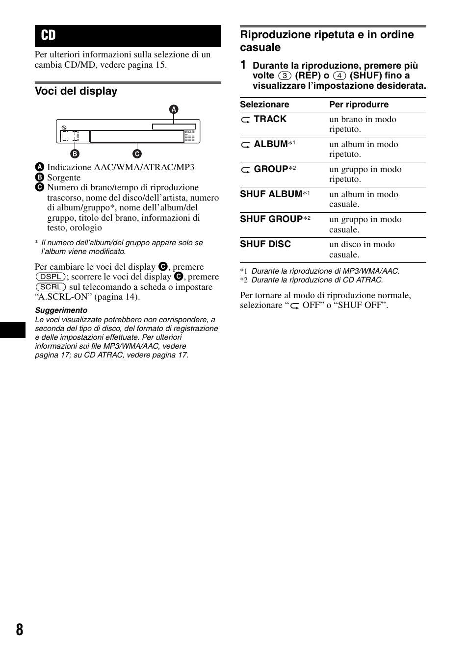 Voci del display, Riproduzione ripetuta e in ordine casuale, Ep 8 | Sony CDX-GT414U User Manual | Page 72 / 112