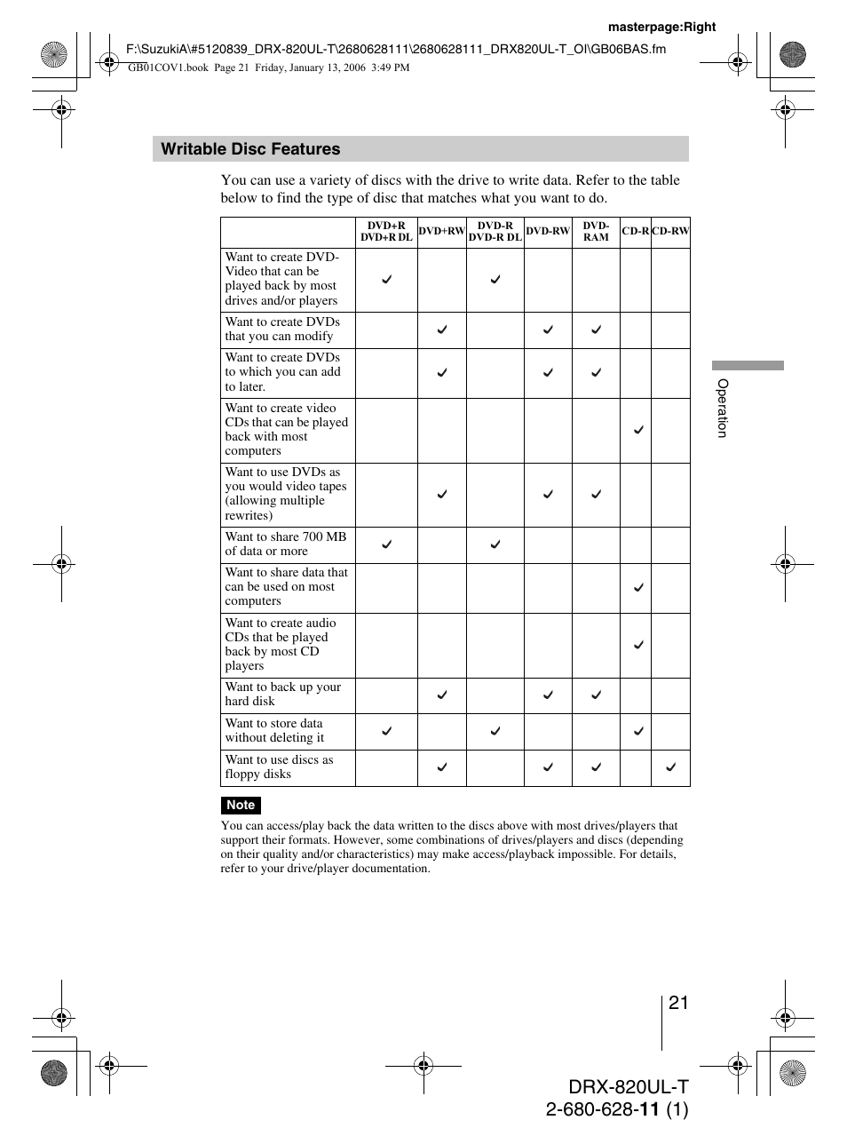 Sony DRX-820UL-T User Manual | Page 21 / 36