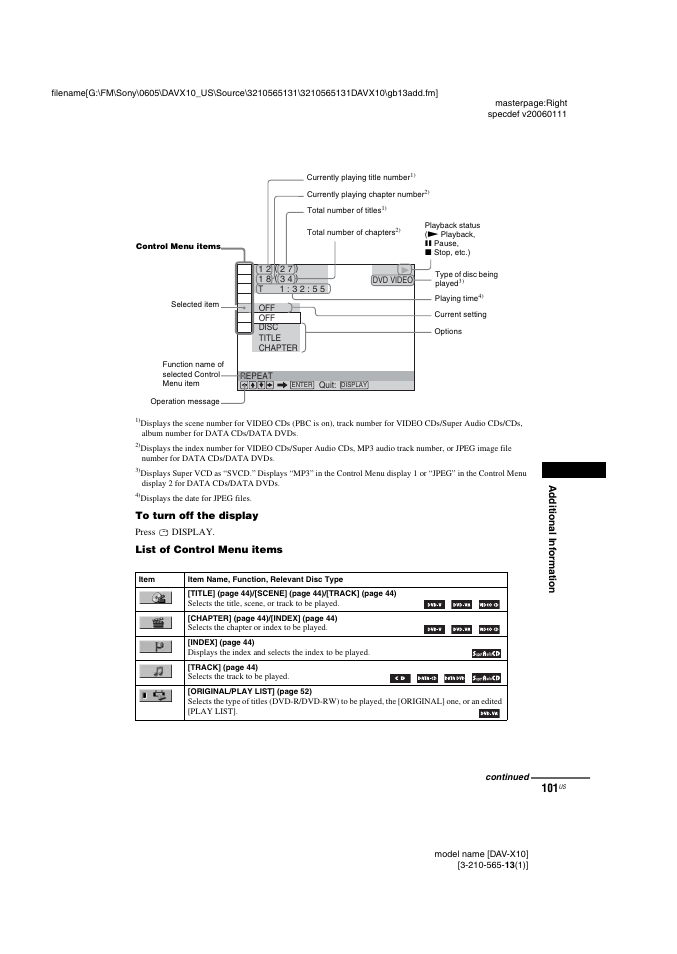 Sony DAVX10 User Manual | Page 101 / 107