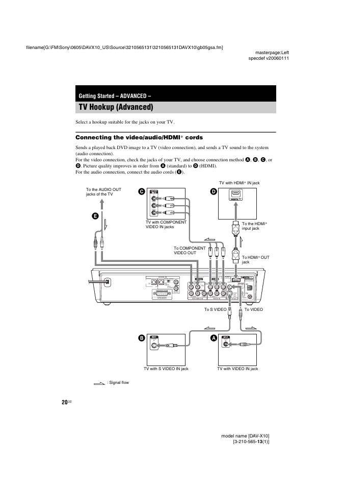 Getting started - advanced, Tv hookup (advanced), Connecting the video/audio/hdmi* cords | Getting started – advanced, Ca b, Connecting the video/audio/hdmi * cords, Select a hookup suitable for the jacks on your tv | Sony DAVX10 User Manual | Page 20 / 107