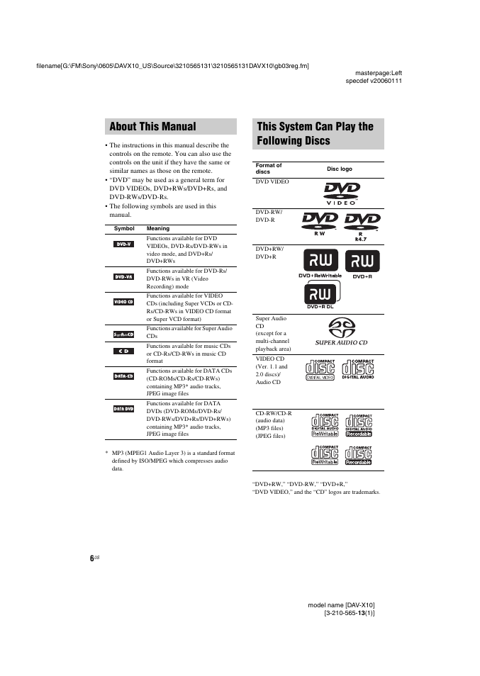 About this manual, This system can play the following discs, Discs | Sony DAVX10 User Manual | Page 6 / 107