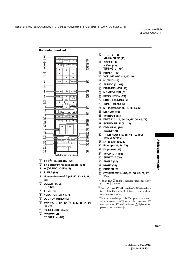 Remote control | Sony DAVX10 User Manual | Page 99 / 107