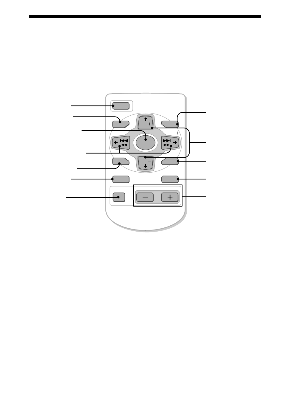 カードリモコンの操作 | Sony MDX-C7400X User Manual | Page 16 / 72
