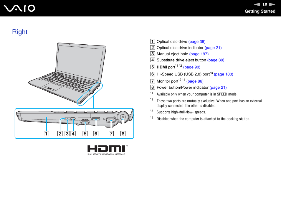 Right | Sony VAIO VGN-Z500 Series User Manual | Page 18 / 239