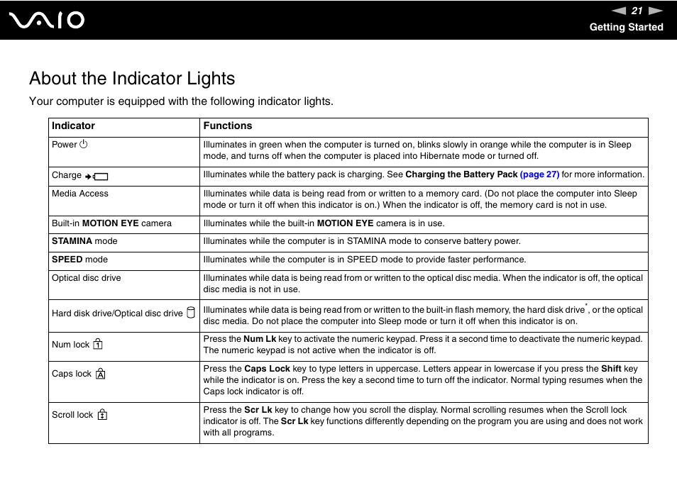 About the indicator lights | Sony VAIO VGN-Z500 Series User Manual | Page 21 / 239