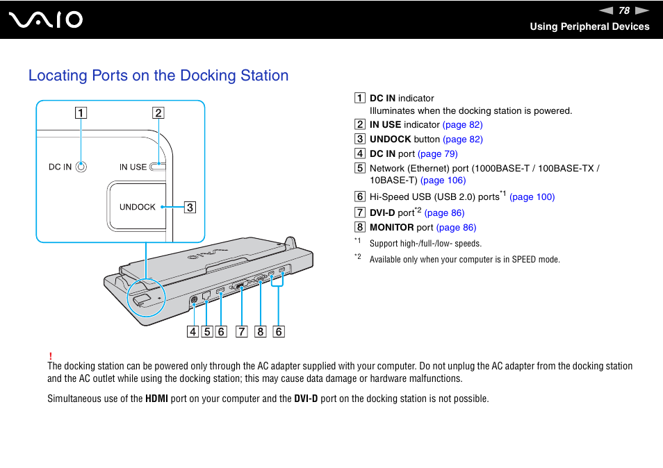 Locating ports on the docking station | Sony VAIO VGN-Z500 Series User Manual | Page 78 / 239