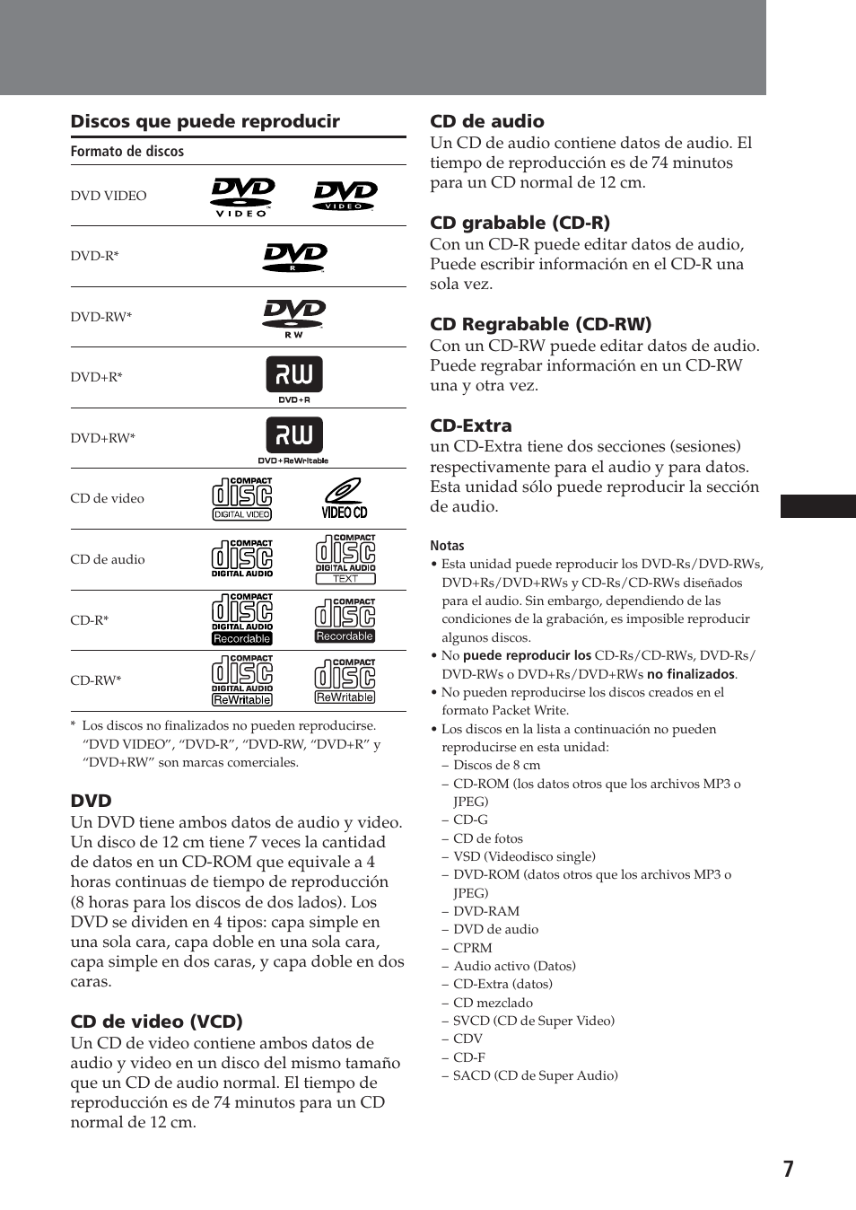 Discos que puede reproducir, Cd de video (vcd), Cd de audio | Cd grabable (cd-r), Cd regrabable (cd-rw), Cd-extra | Sony XAV-A1 User Manual | Page 127 / 184