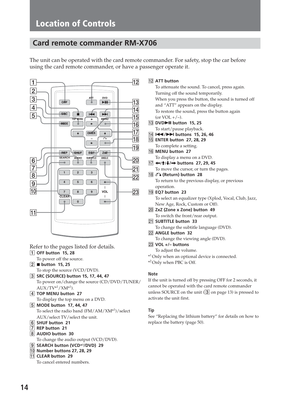 Card remote commander rm-x706, Location of controls, Refer to the pages listed for details | Sony XAV-A1 User Manual | Page 14 / 184