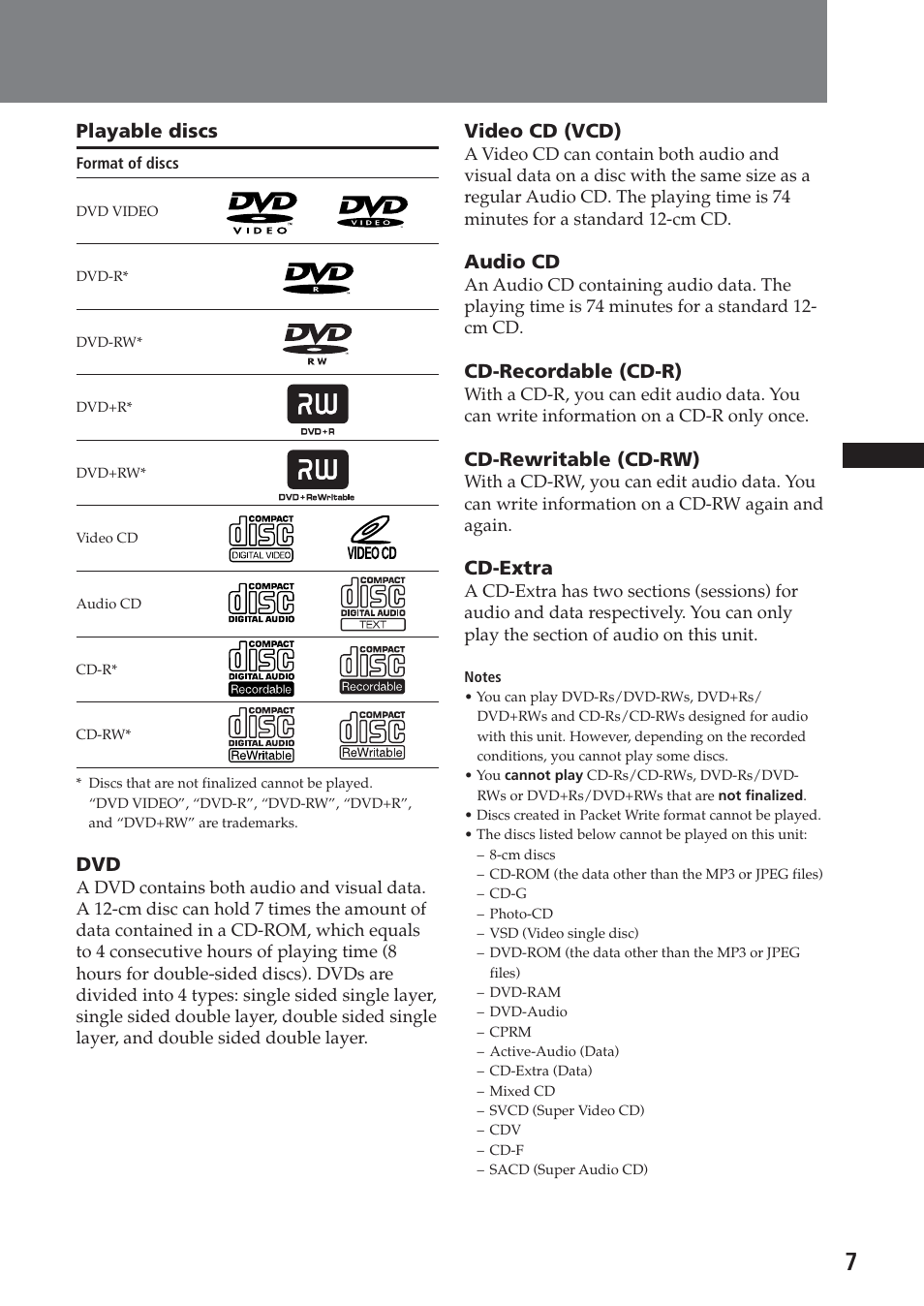 Playable discs, Video cd (vcd), Audio cd | Cd-recordable (cd-r), Cd-rewritable (cd-rw), Cd-extra | Sony XAV-A1 User Manual | Page 7 / 184