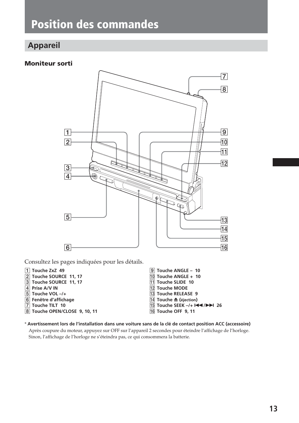 Position des commandes, Appareil | Sony XAV-A1 User Manual | Page 73 / 184