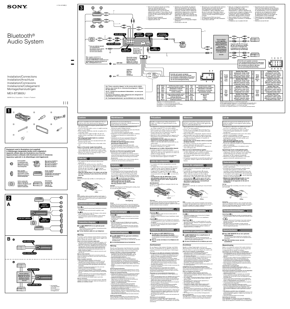 Sony Bluetooth 4-158-430-31(2) User Manual | 2 pages