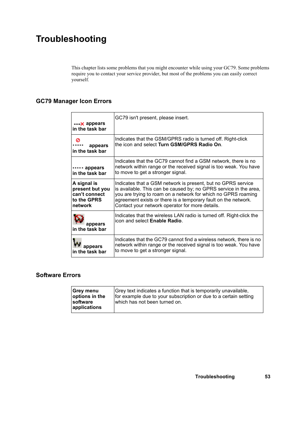 Troubleshooting, Gc79 manager icon errors, Software errors | Gc79 manager icon errors software errors | Sony GC79 User Manual | Page 53 / 86