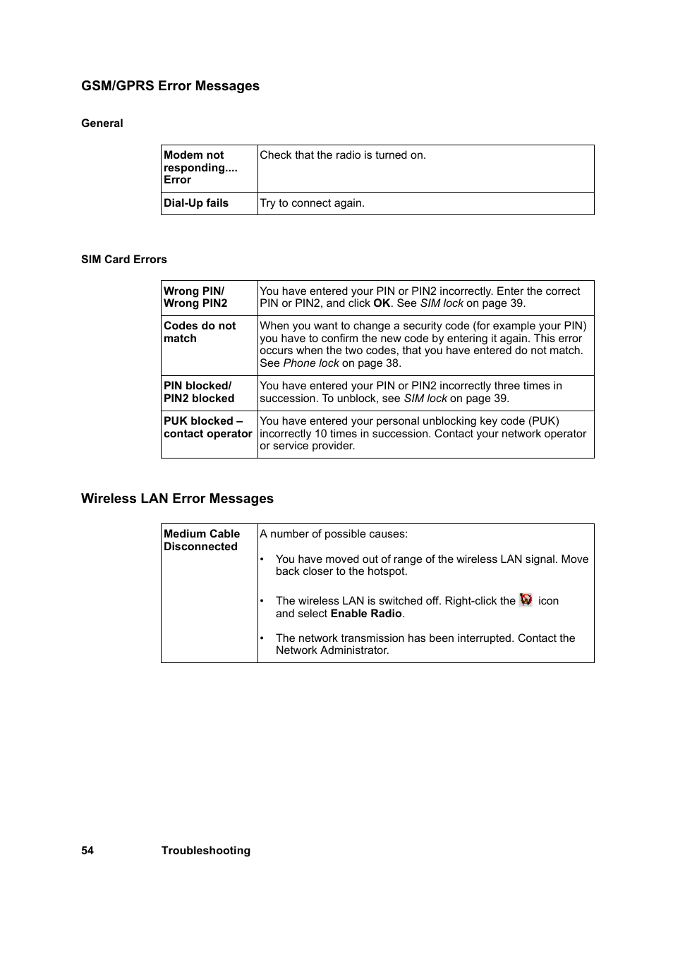 Gsm/gprs error messages, Wireless lan error messages | Sony GC79 User Manual | Page 54 / 86