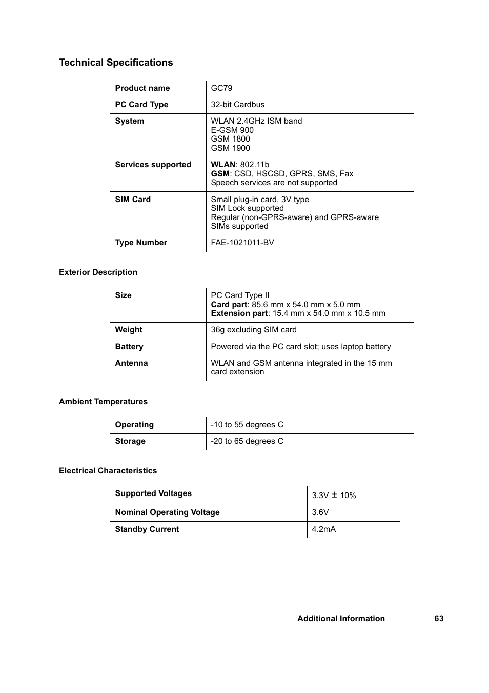 Technical specifications | Sony GC79 User Manual | Page 63 / 86