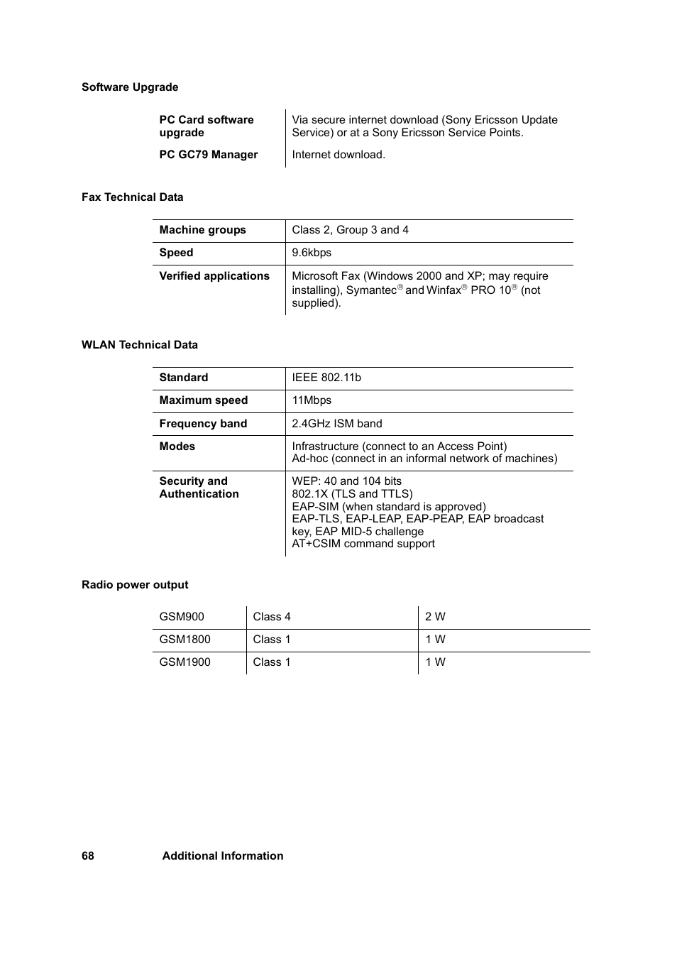 Sony GC79 User Manual | Page 68 / 86