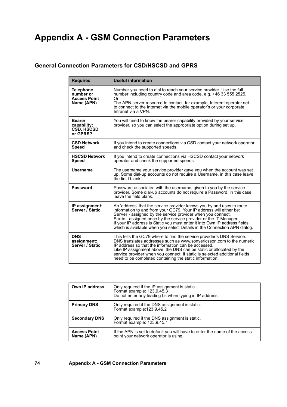 Appendix a - gsm connection parameters | Sony GC79 User Manual | Page 74 / 86