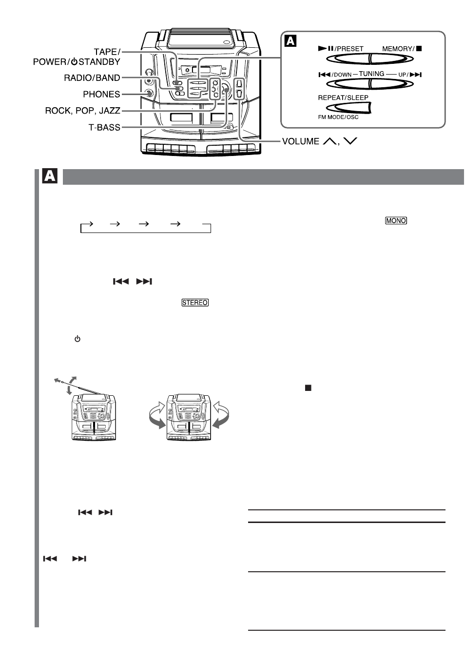 Fonctionnement du tuner | Sony CA-DW50 User Manual | Page 26 / 44