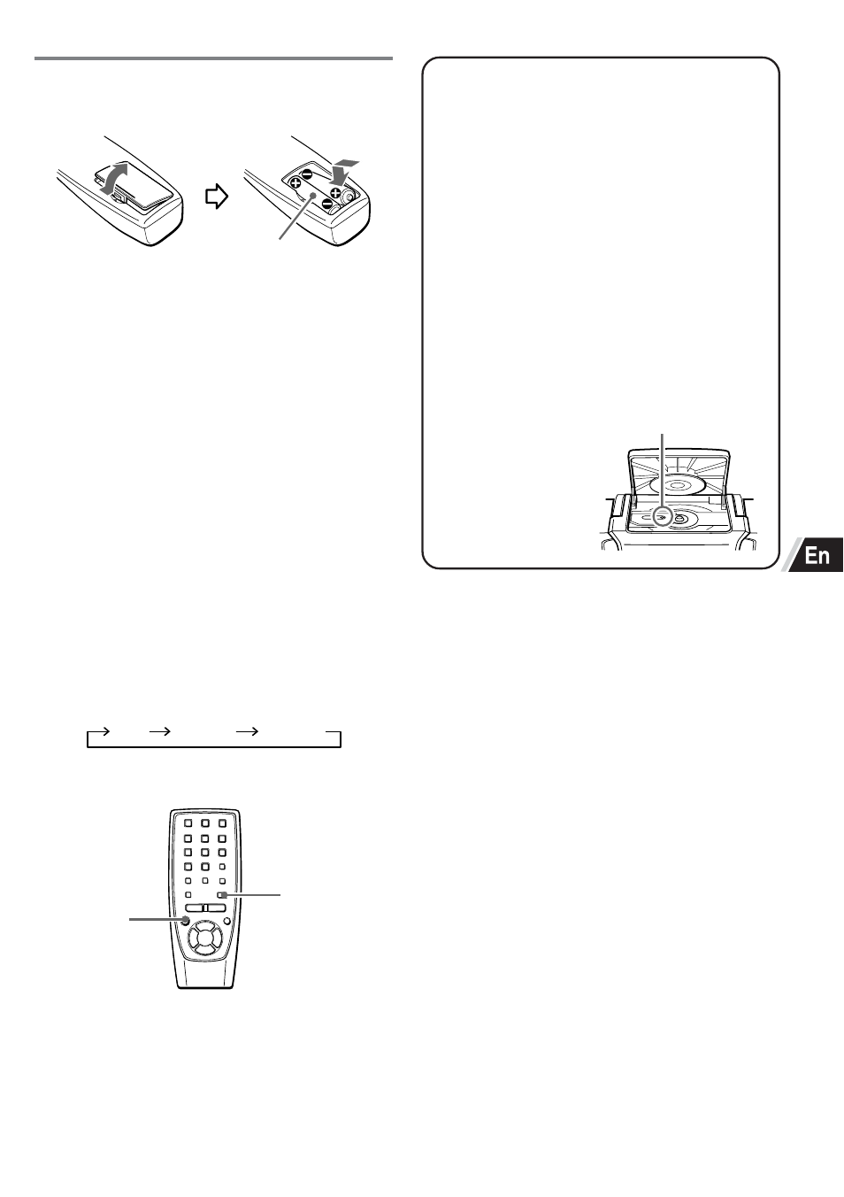 Remote control | Sony CA-DW50 User Manual | Page 5 / 44