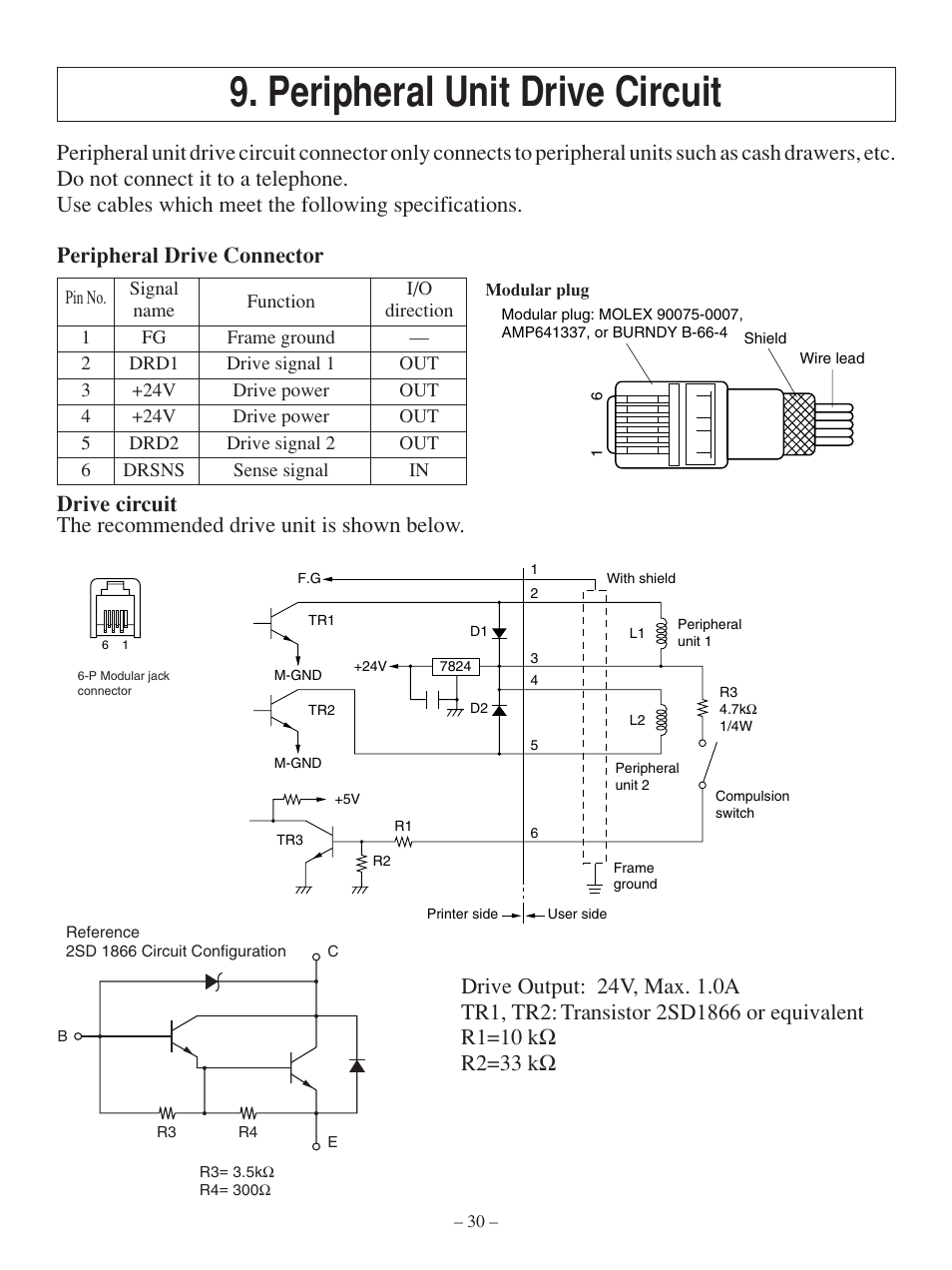 Peripheral unit drive circuit | Star Tech Development TSP100 User Manual | Page 33 / 42
