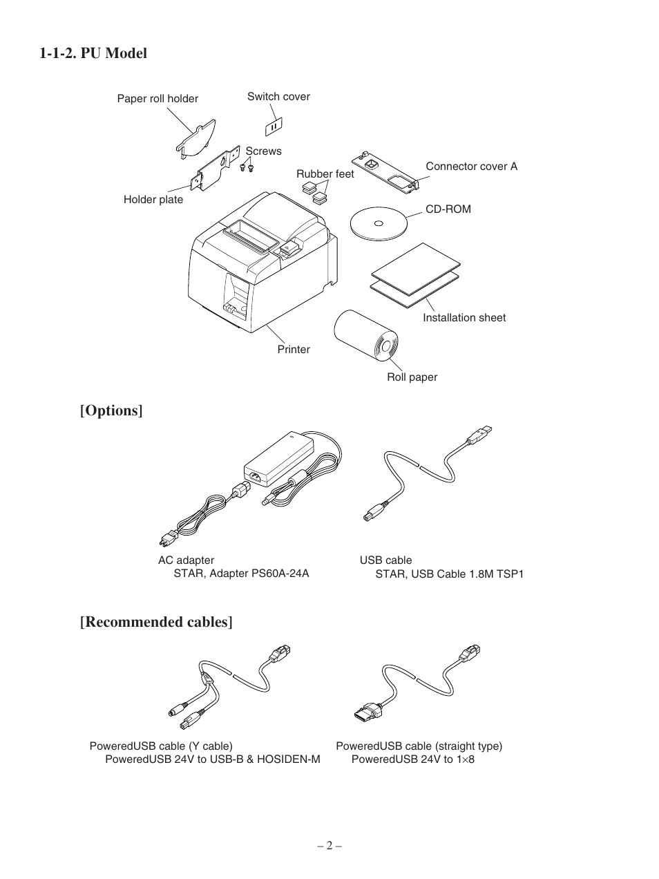 1-2. pu model, Options, Recommended cables | Star Tech Development TSP100 User Manual | Page 5 / 42