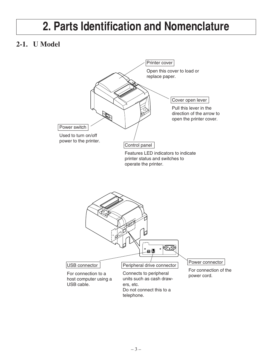 Parts identification and nomenclature, 1. u model | Star Tech Development TSP100 User Manual | Page 6 / 42